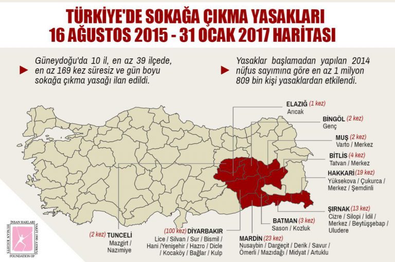 16 Ağustos 2015 - 31 Ocak 2017 Bilgi Notu Görseli