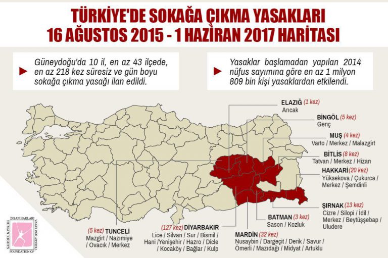 16 Ağustos 2015 - 1 Haziran 2017 Bilgi Notu Görseli