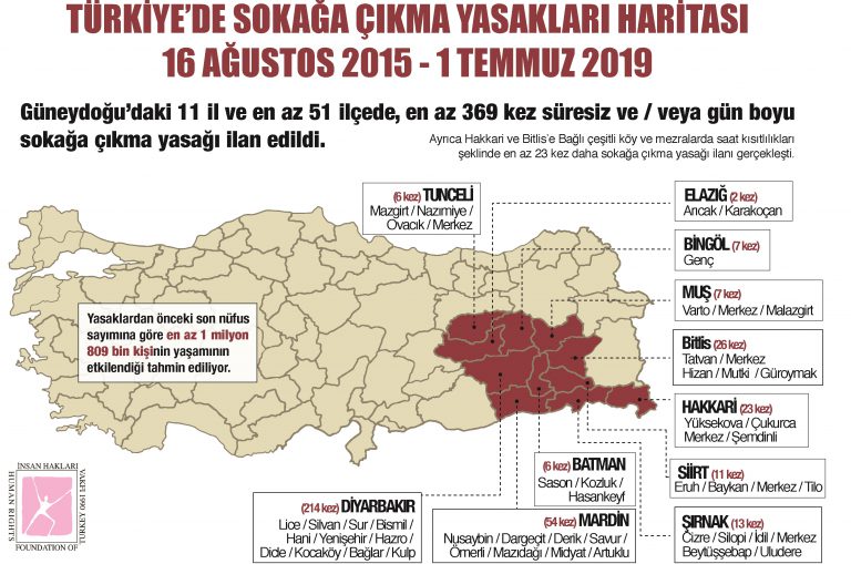 16 Ağustos 2015 - 1 Temmuz 2019 Bilgi Notu Görseli
