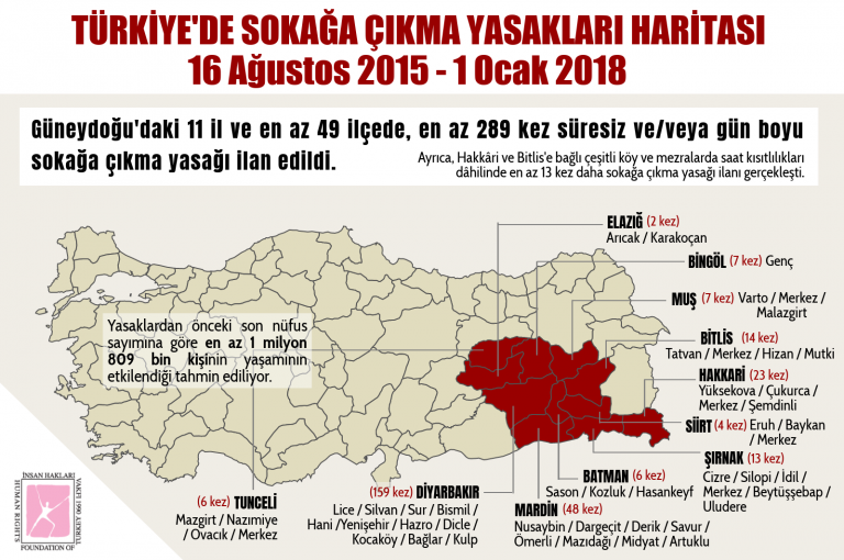 16 Ağustos 2015 - 1 Ocak 2018 Bilgi Notu Görseli
