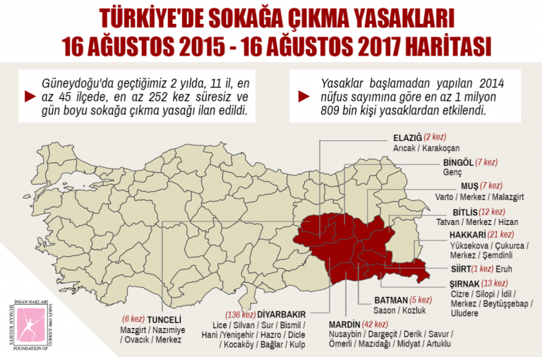 16 Ağustos 2015 - 16 Ağustos 2017 Bilgi Notu Görseli